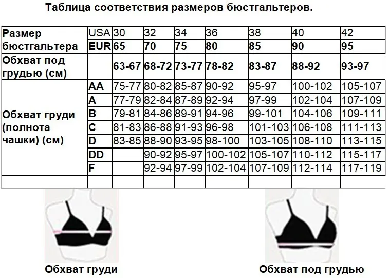 как измерить размер бюстгальтера