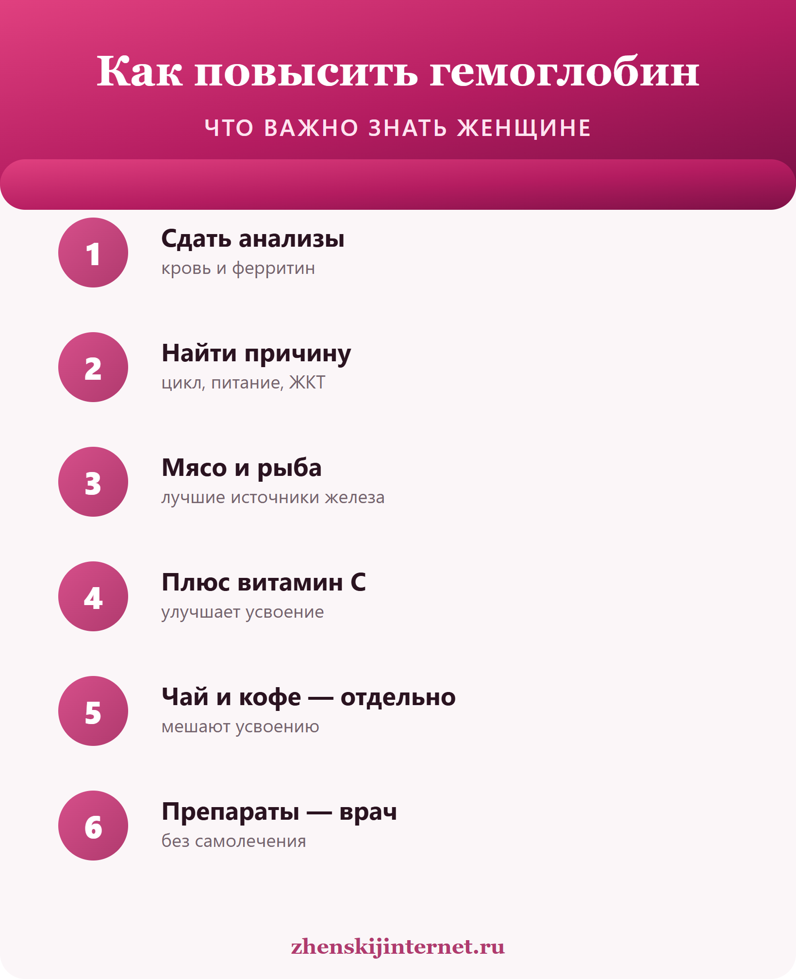 Как повысить гемоглобин
