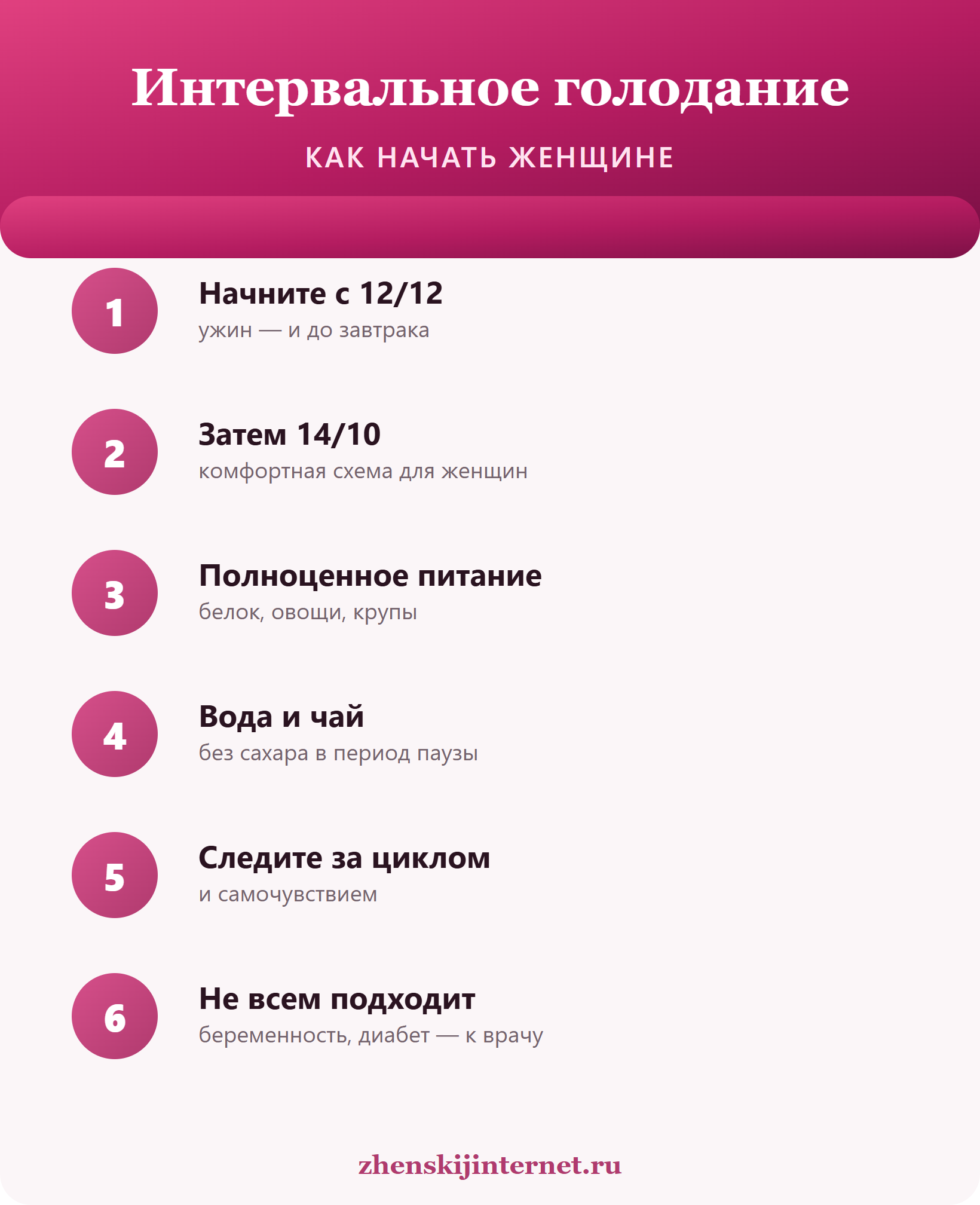 Интервальное голодание для женщин