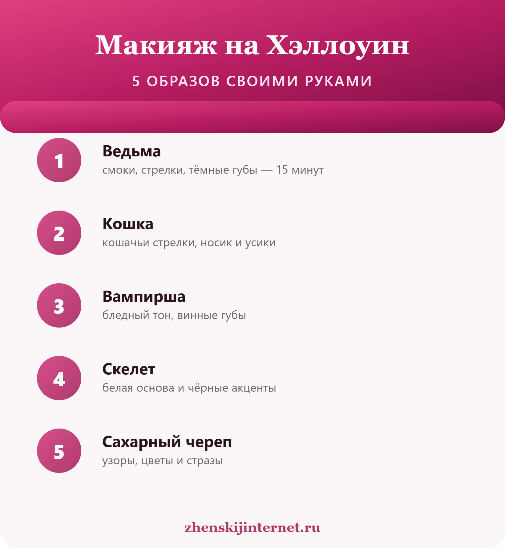 Макияж на Хэллоуин: 5 образов своими руками