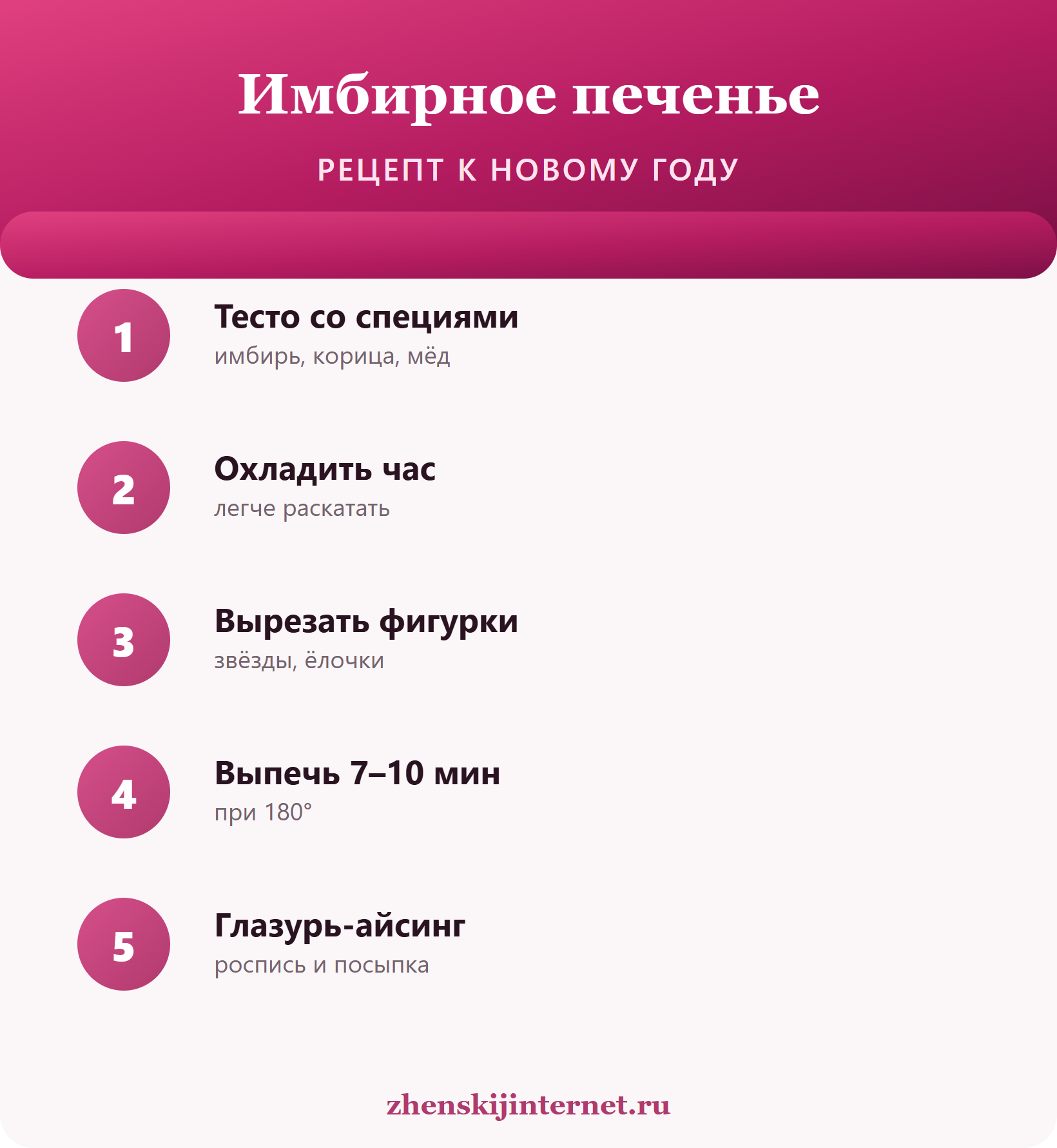 Имбирное печенье: рецепт