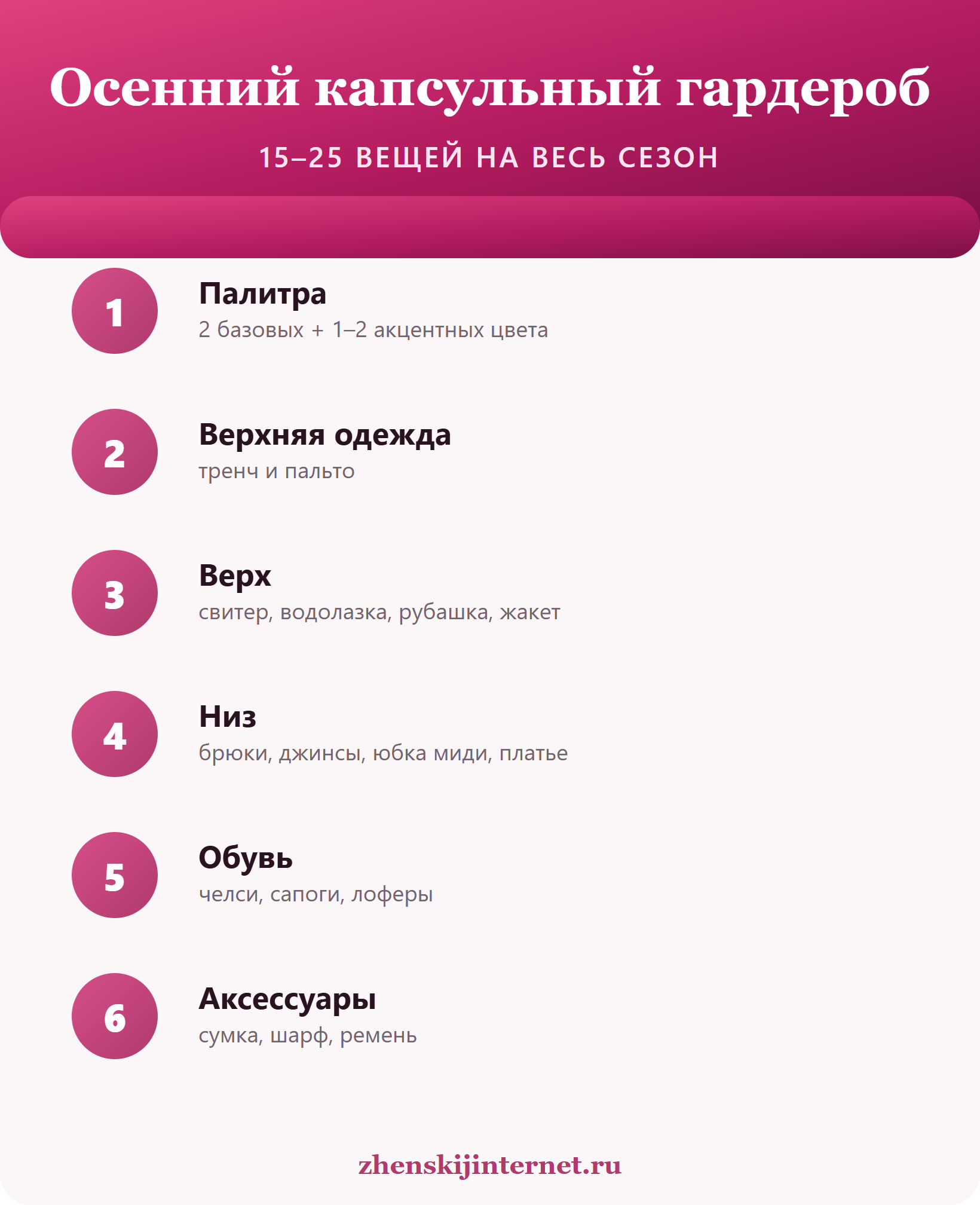 Осенний капсульный гардероб