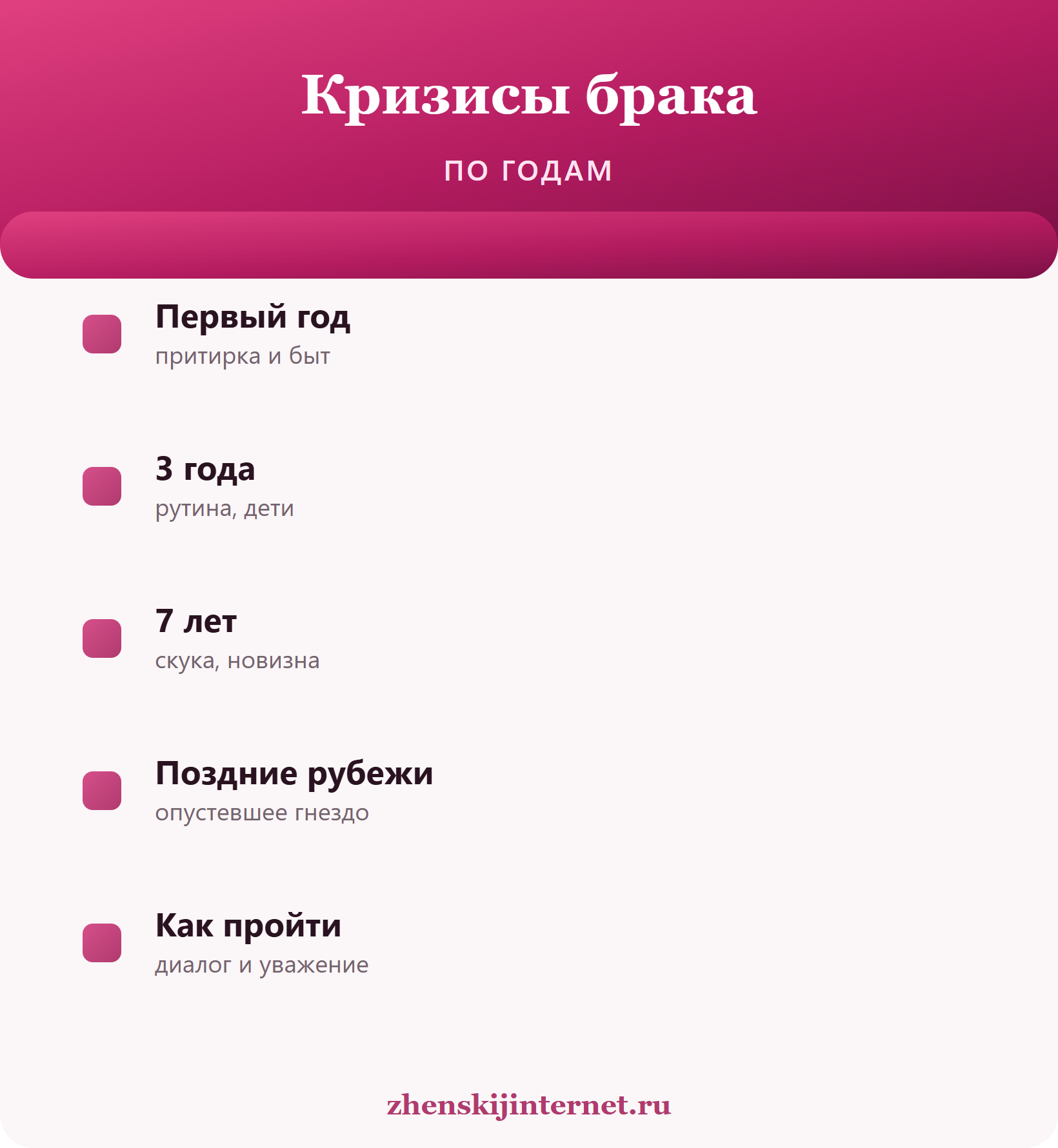 Кризисы брака по годам