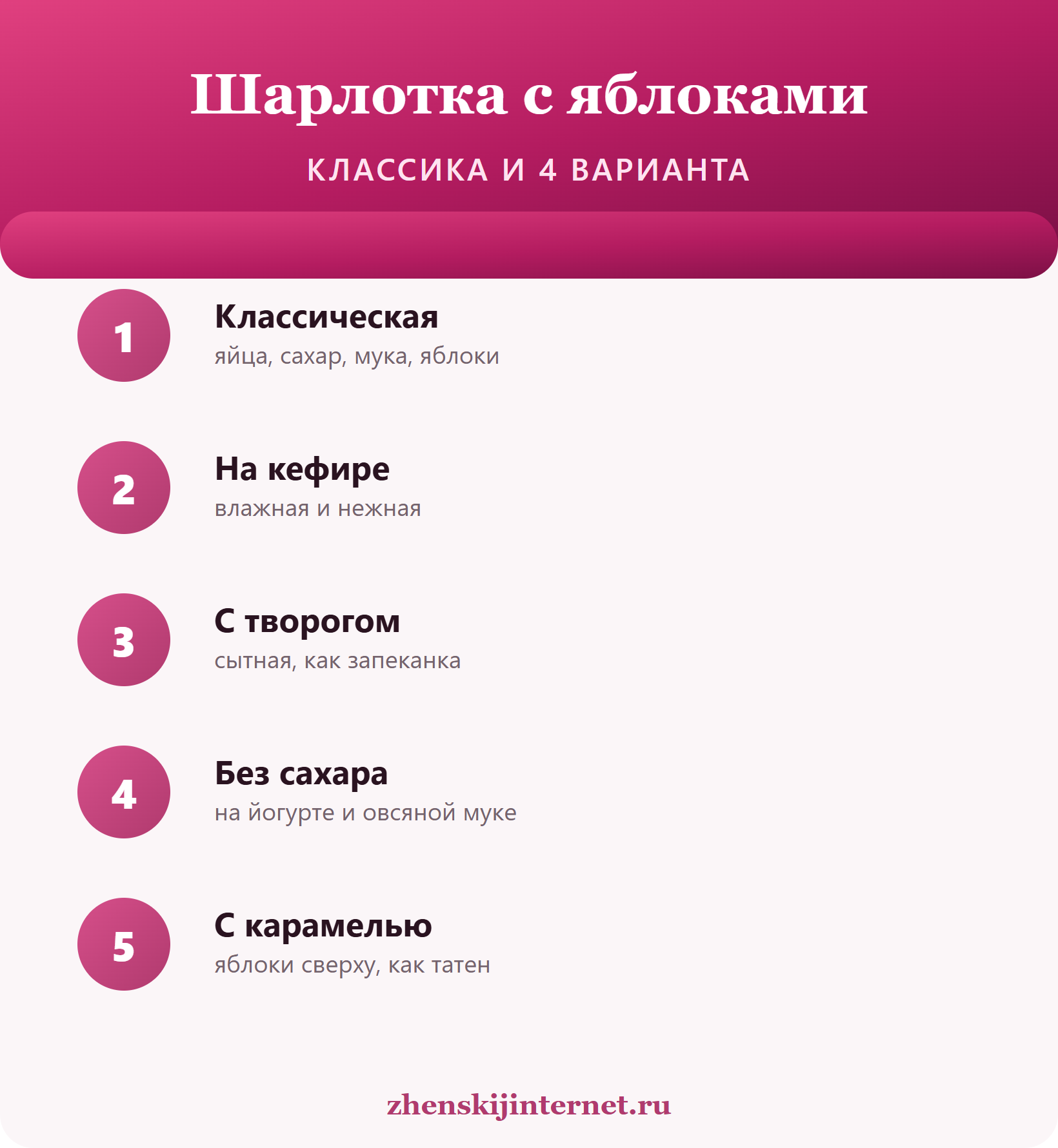 Шарлотка с яблоками: классика и 4 варианта