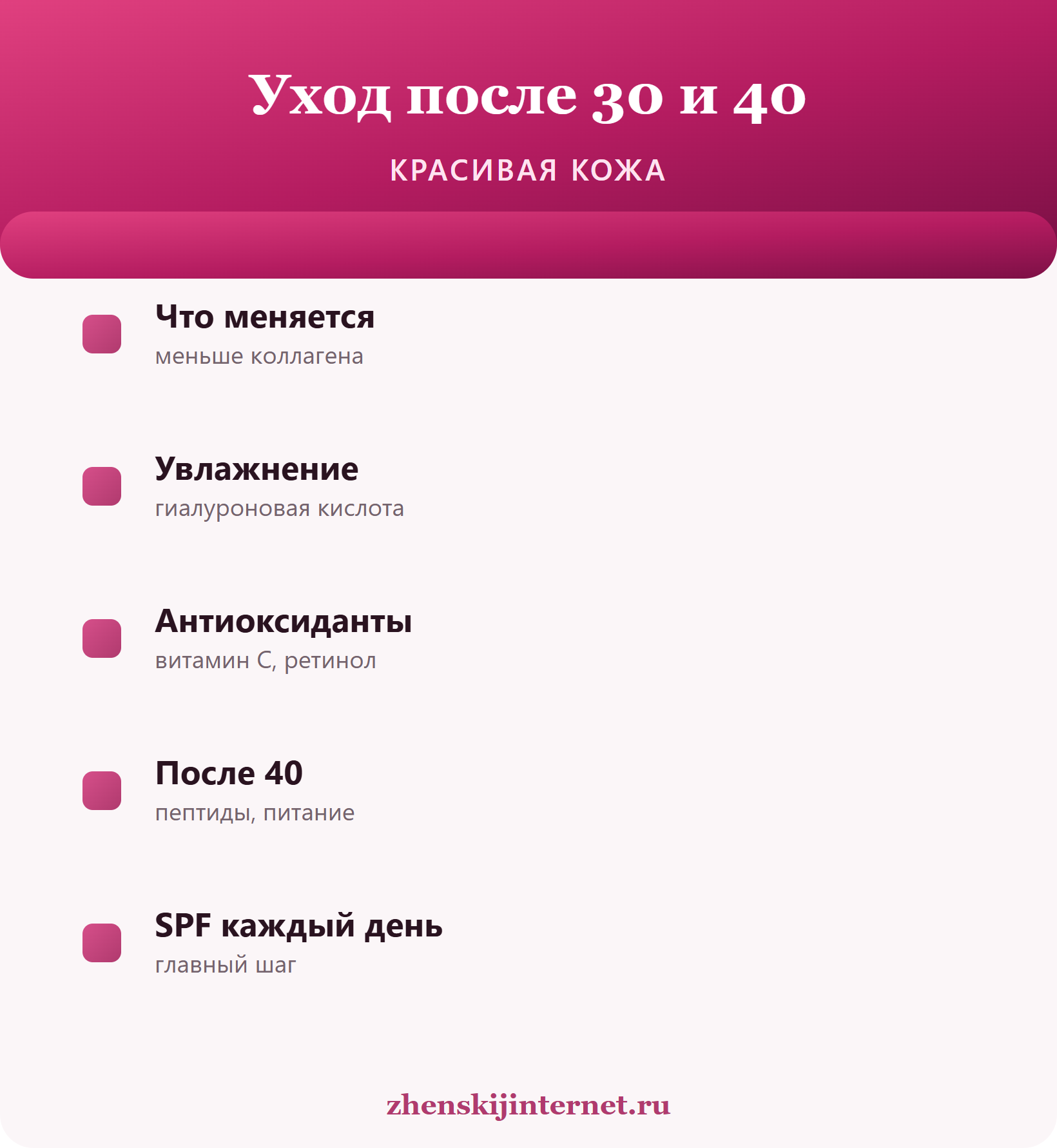 Уход после 30 и 40