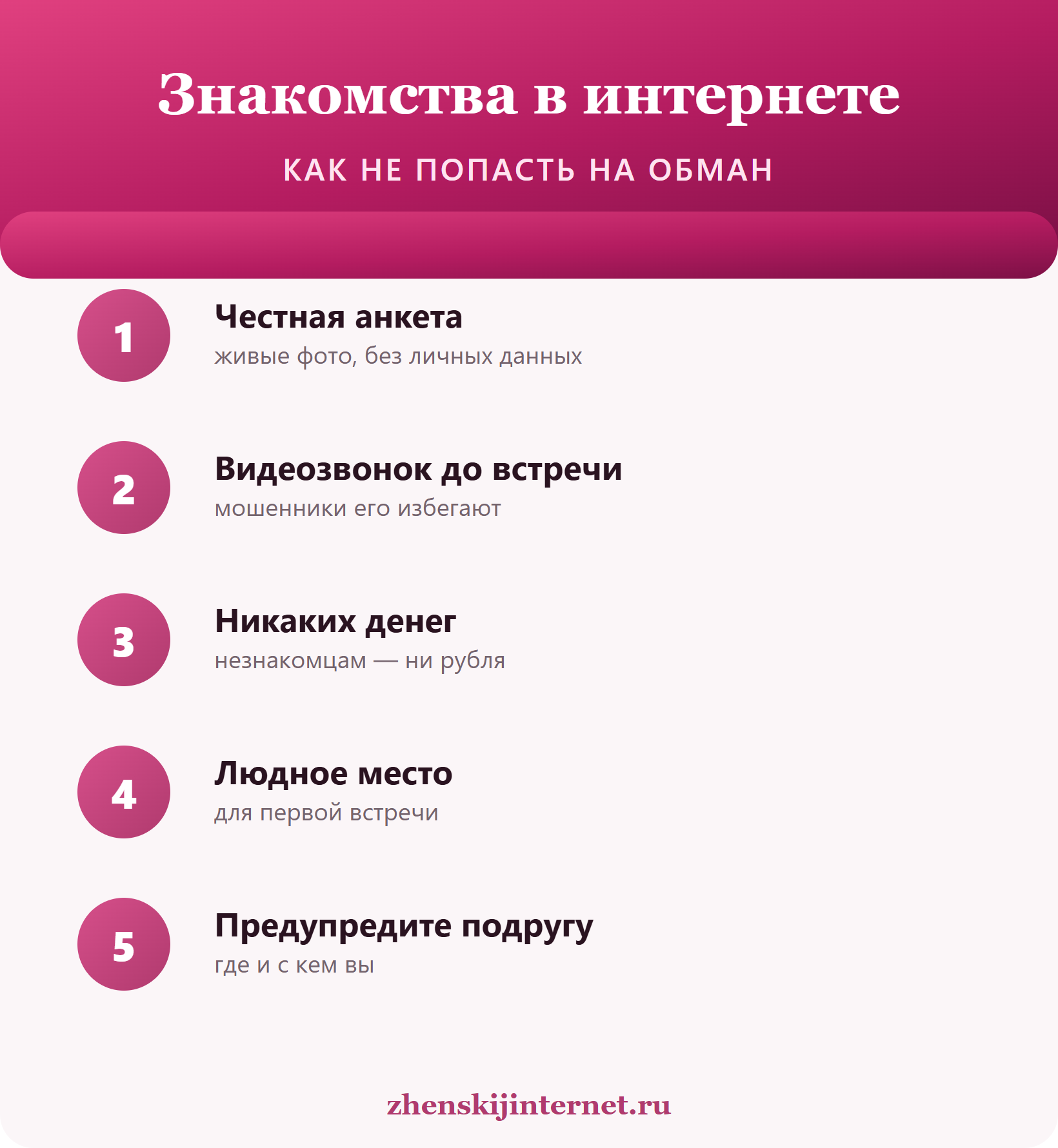 Знакомства в интернете: как не попасть на обман