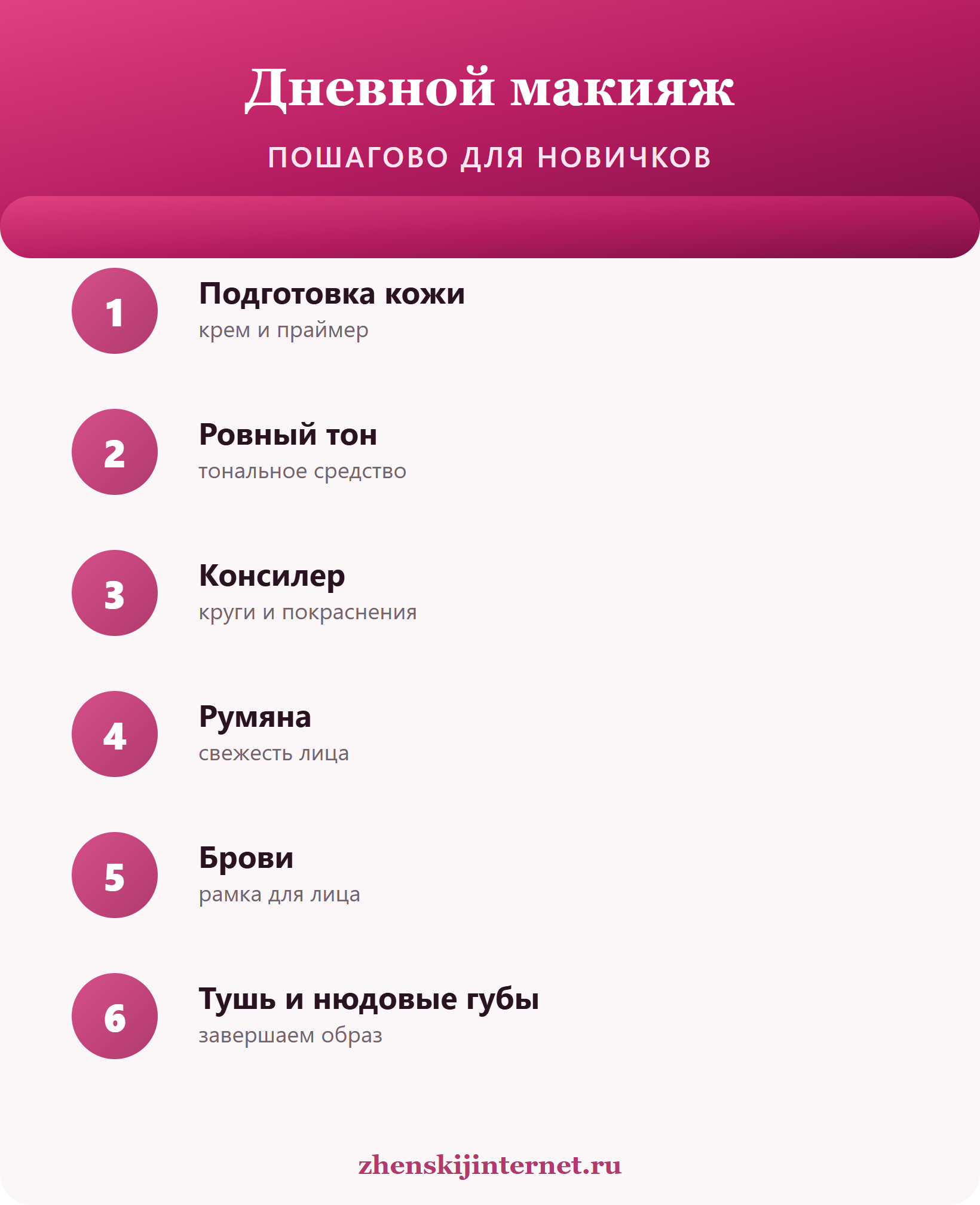 Дневной макияж для начинающих — пошагово