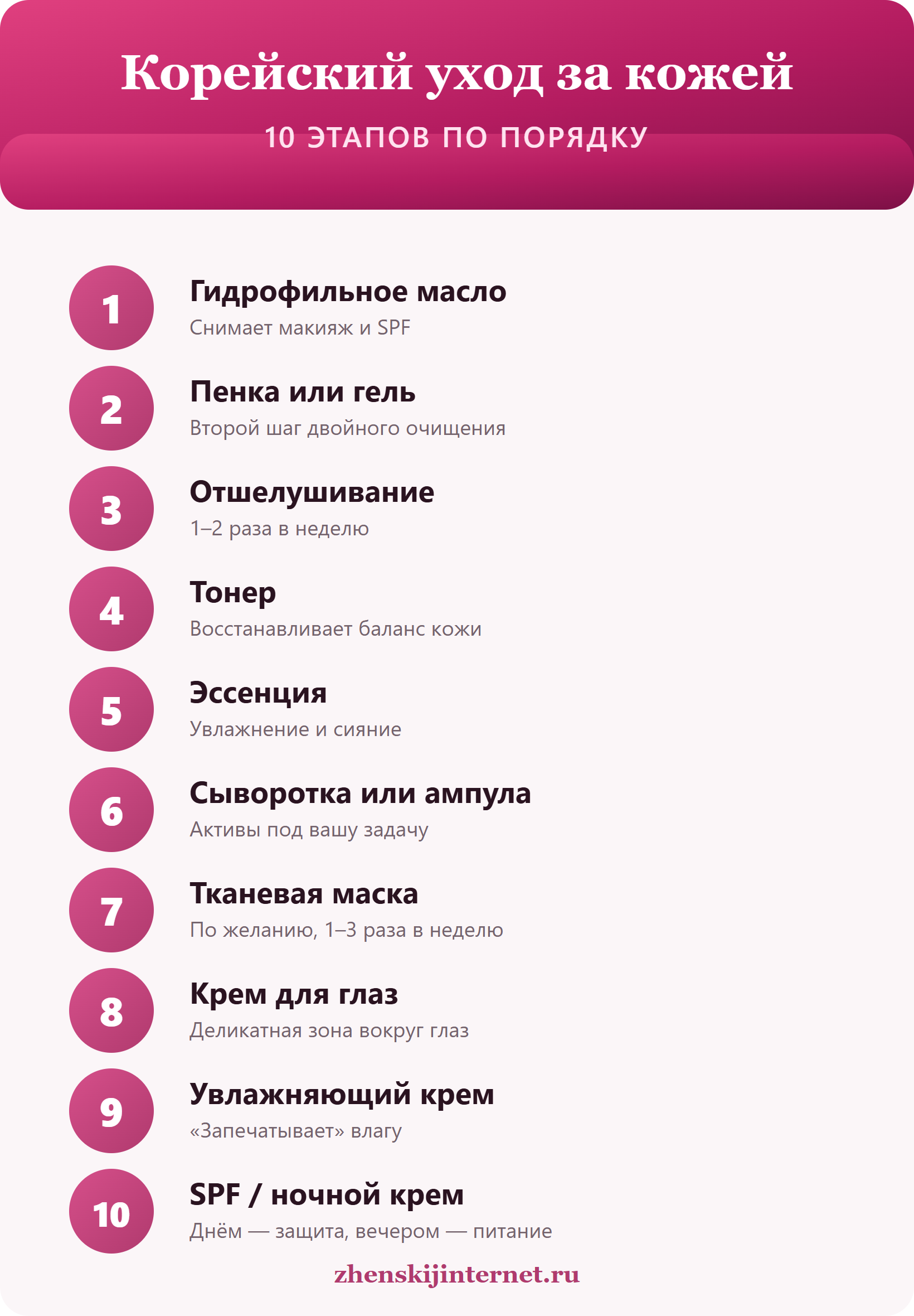 Корейский уход за кожей: 10 этапов по порядку